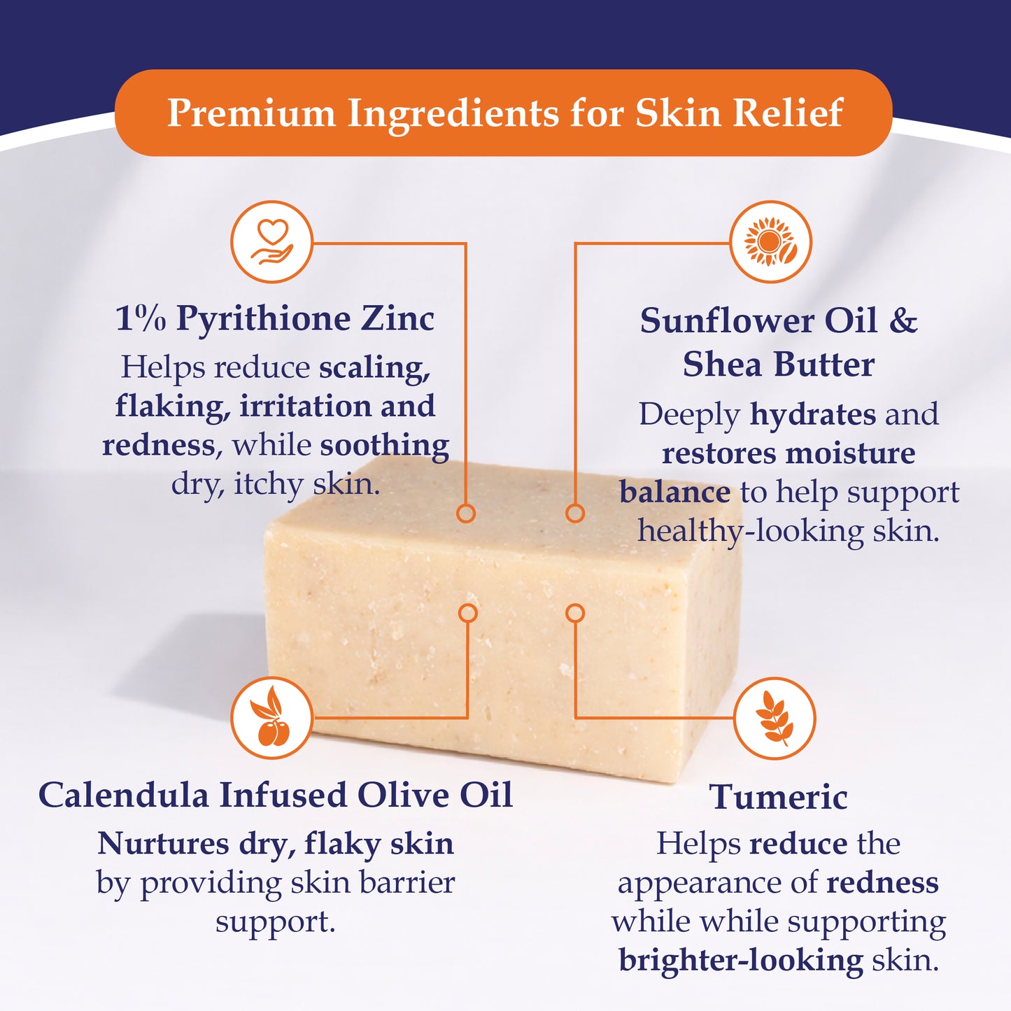 SUNFLOWER & SHEA + TURMERIC 1% ZnP BAR SOAP