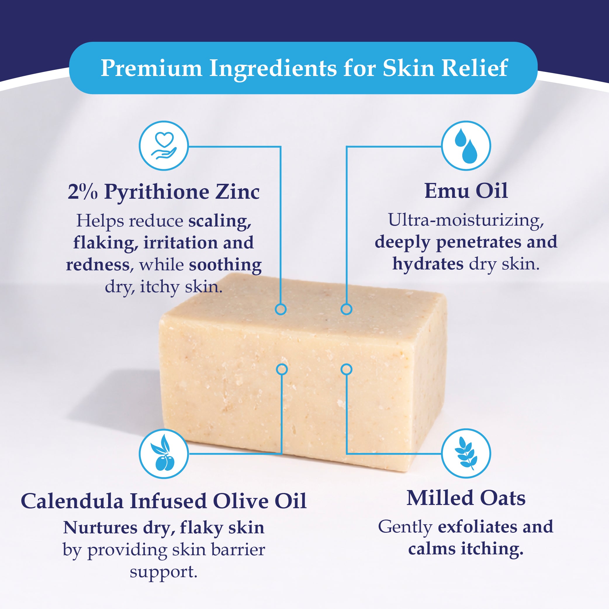 EMU OIL 2% ZnP BAR SOAP – Noble Formula
